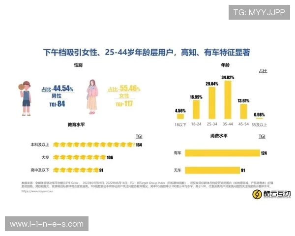 Foden社交媒体影响力持续提升,互动数据表现稳健 Foden社交媒体影响力持续提升,互动数据表现稳健