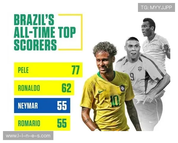 内马尔国家队与俱乐部核心地位建立路径对比 内马尔国家队与俱乐部核心地位建立路径对比